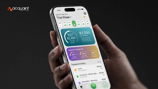 Digital Banking App Features That Drive User Adoption and Retention